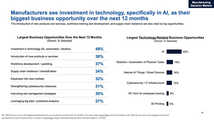 全景行业前景_全景调研平台_