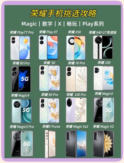 荣耀有哪些值得入手的手机_荣耀值得入手的机型_