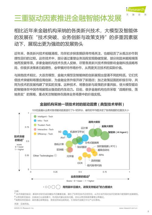 中国智能制造2025全文__亚太体智能协会发展