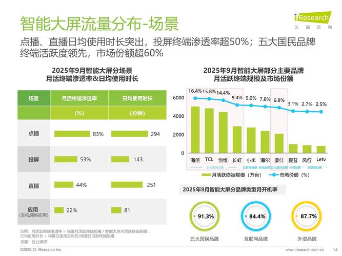中国移动季度流量包__移动流量季度包是什么意思