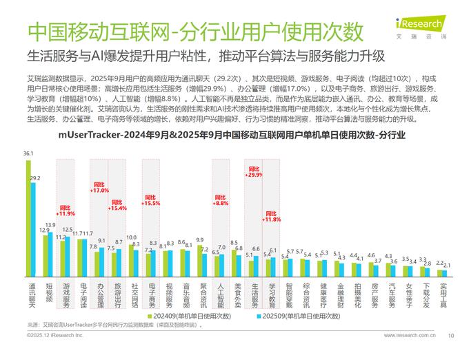 中国移动季度流量包_移动流量季度包是什么意思_