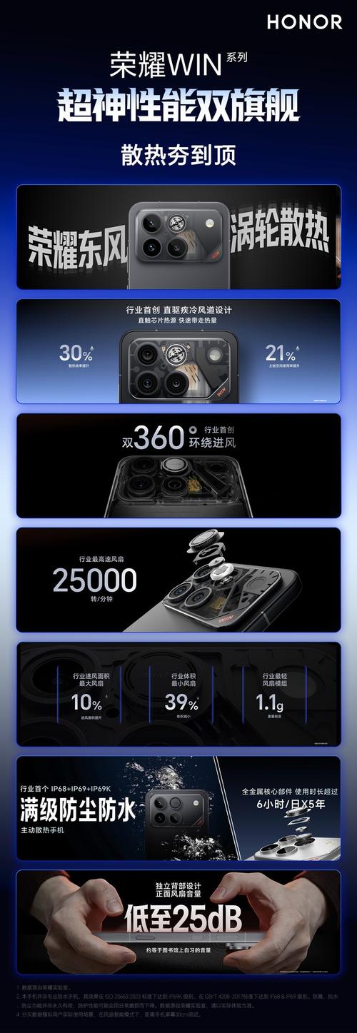 _荣耀WIN系列发布会汇总：2599元起拿下电竞神机_荣耀WIN系列发布会汇总：2599元起拿下电竞神机