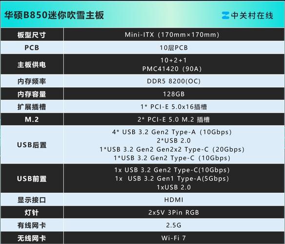 _华硕吹雪主板一代和二代区别_华硕吹雪系列主板