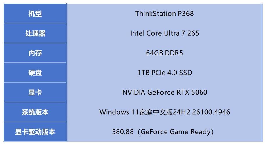 2021攒机配置__从攒机之家买电脑售后怎么办