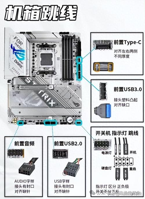 _c#从入门到放弃_电源自带显卡电源线吗