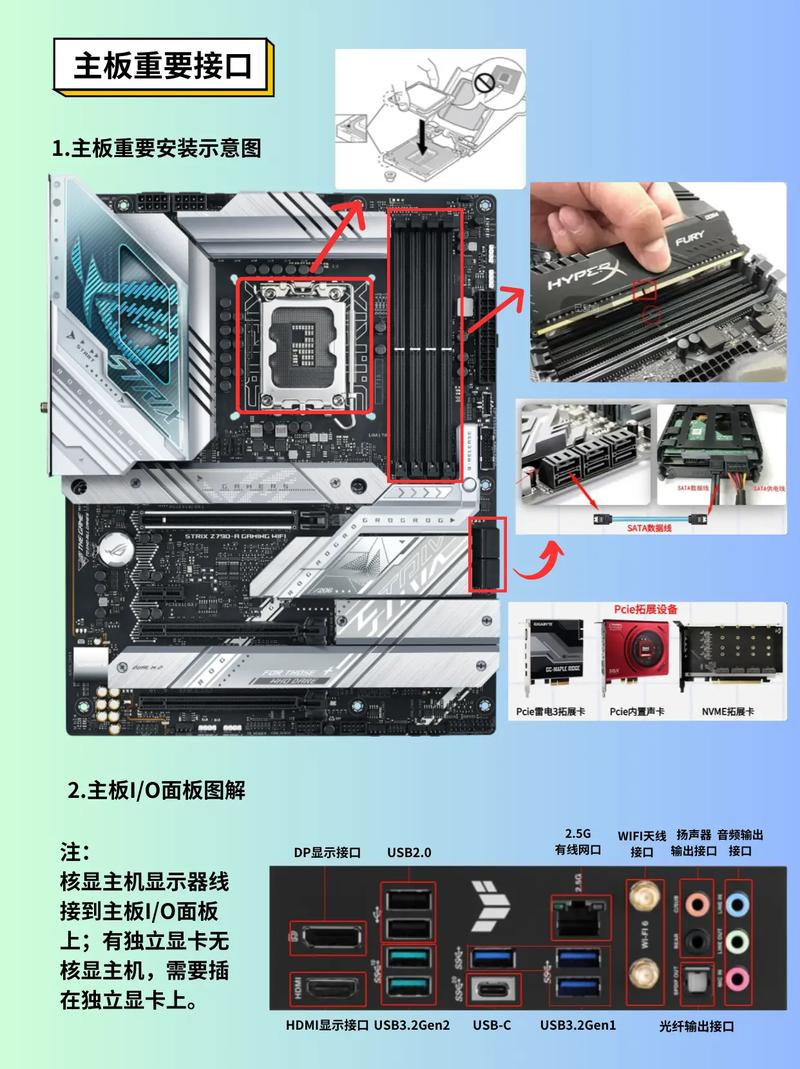 电源自带显卡电源线吗_c#从入门到放弃_