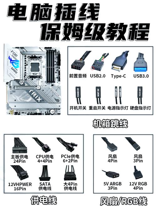 c#从入门到放弃_电源自带显卡电源线吗_