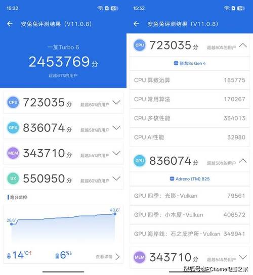 _最新续航测评_续航版性能