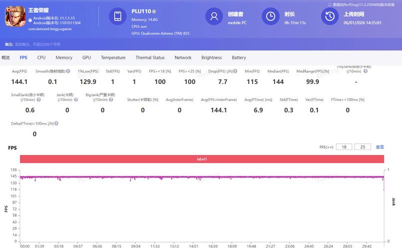 续航版性能__最新续航测评