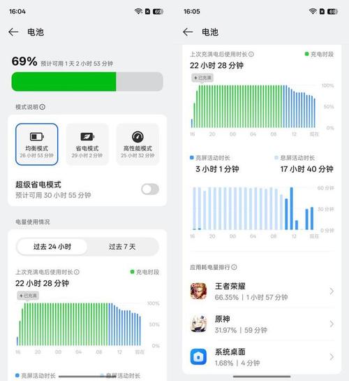 最新续航测评__续航版性能