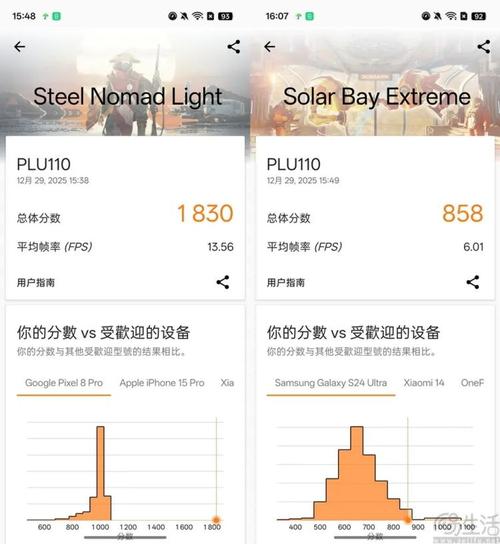 续航版性能__最新续航测评
