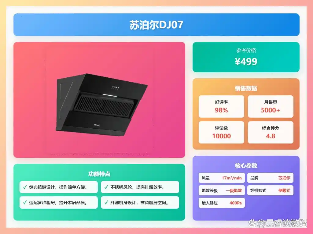 油烟机品牌推荐 2026年十大油烟机品牌排行榜 哪个牌子油烟机好声音小吸力大_油烟机十大公认品牌排行榜