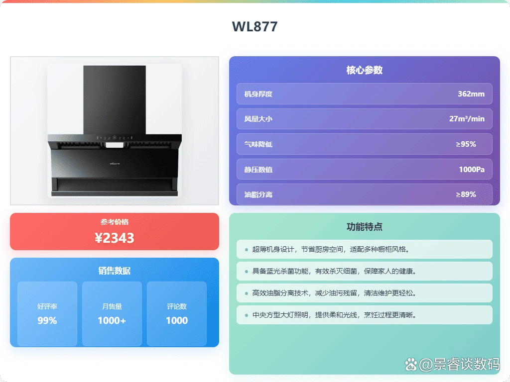 油烟机十大公认品牌排行榜_油烟机品牌推荐 2026年十大油烟机品牌排行榜 哪个牌子油烟机好声音小吸力大