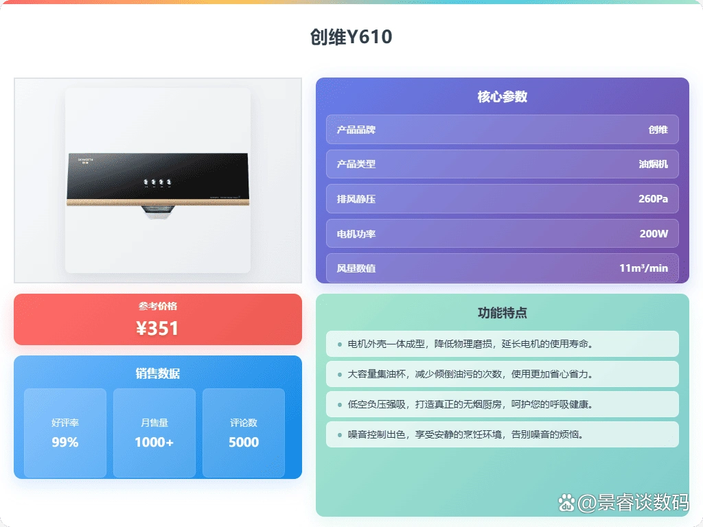 油烟机品牌推荐 2026年十大油烟机品牌排行榜 哪个牌子油烟机好声音小吸力大_油烟机十大公认品牌排行榜