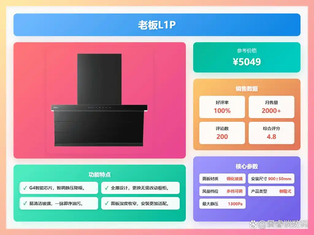 油烟机品牌推荐 2026年十大油烟机品牌排行榜 哪个牌子油烟机好声音小吸力大_油烟机十大公认品牌排行榜