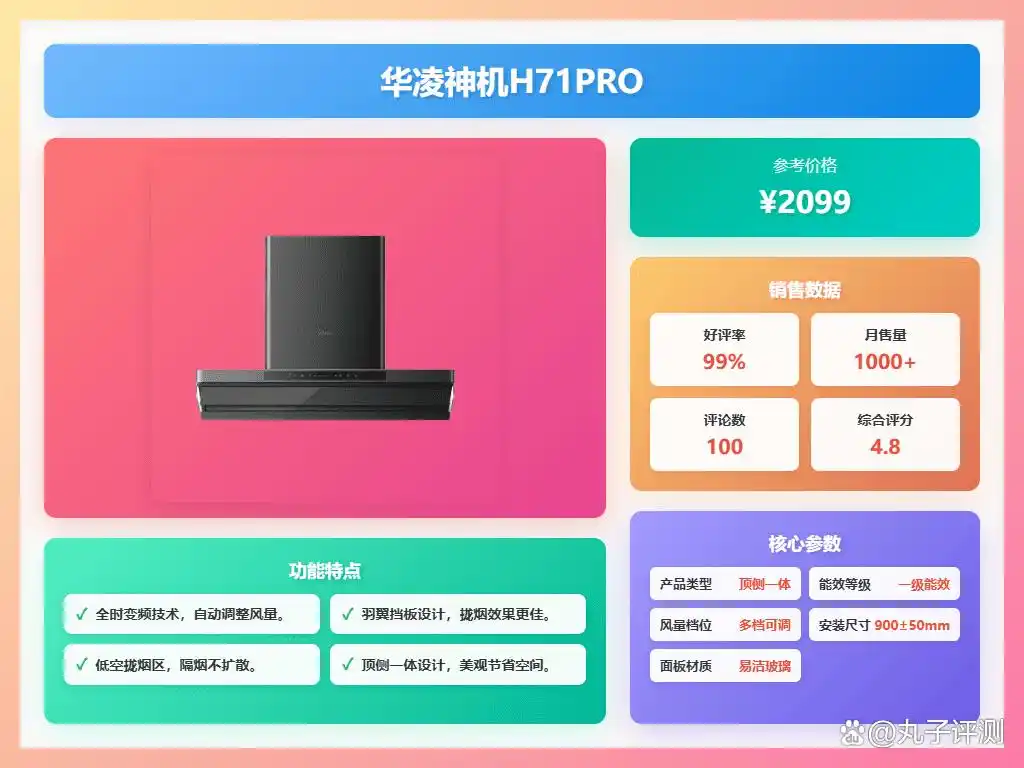 惠普好太太海尔老板油烟机选购指南_油烟机十大公认品牌排行榜_2026年新款排油烟机十大品牌推荐