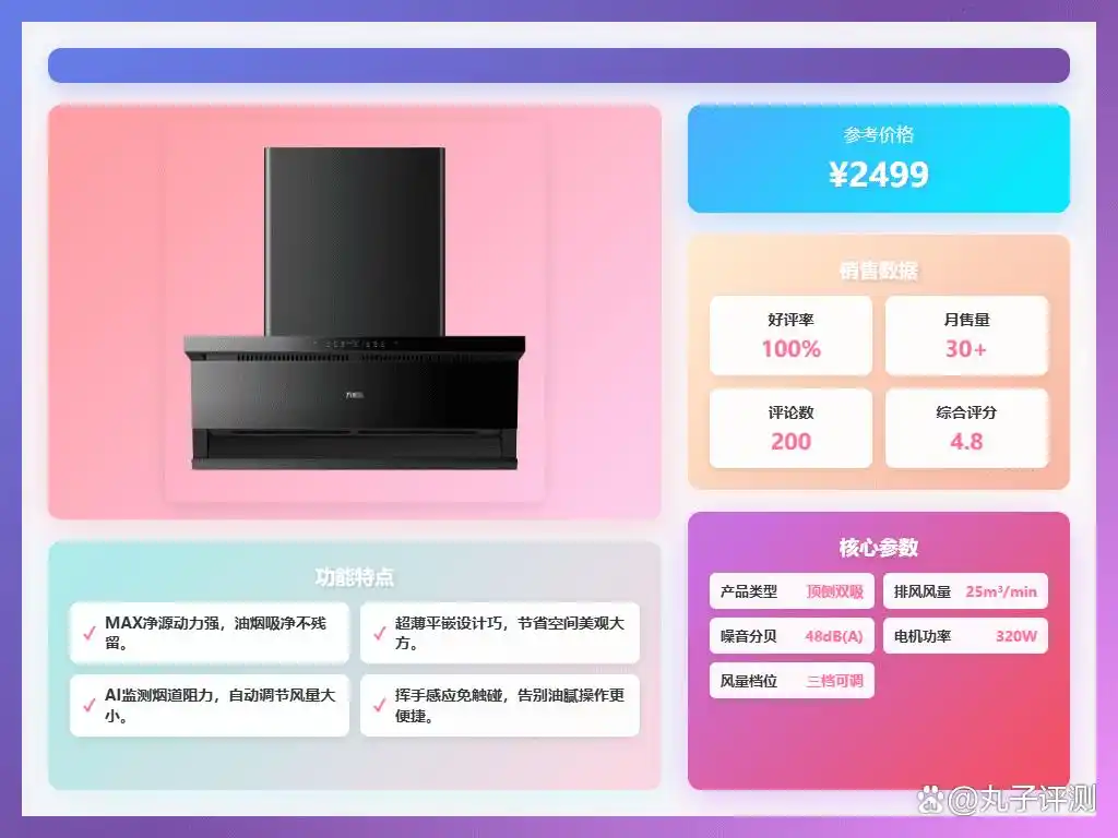 油烟机十大公认品牌排行榜_惠普好太太海尔老板油烟机选购指南_2026年新款排油烟机十大品牌推荐