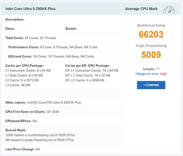 酷睿顶级cpu_酷睿型号排行_