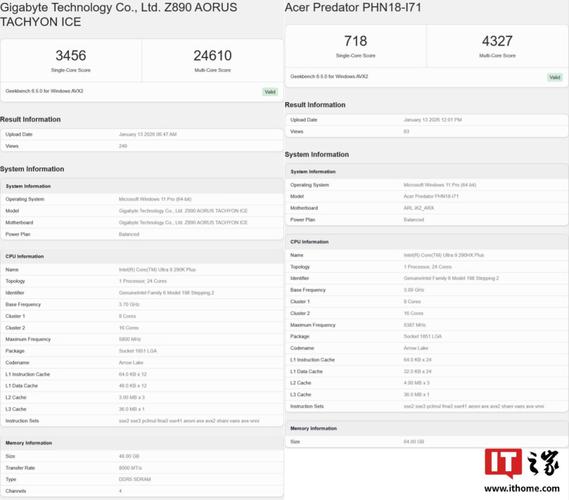 _酷睿顶级cpu_酷睿型号排行