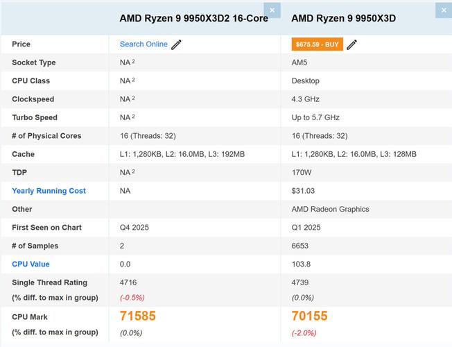 锐龙95980hx__锐龙95900h