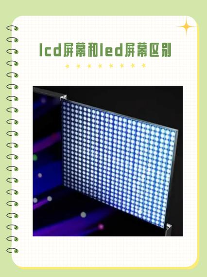 _lcd护眼屏什么意思_护眼lcdoled