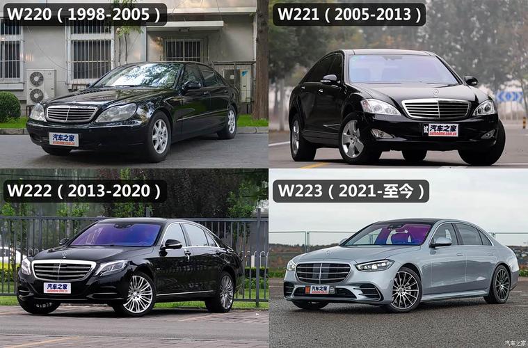 梅赛德斯——奔驰概念车__梅赛德斯奔驰乘用车的系列