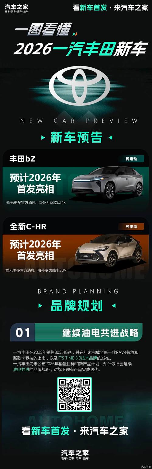 丰田雷克萨斯车型大全__丰田新款suv车型雷克萨斯