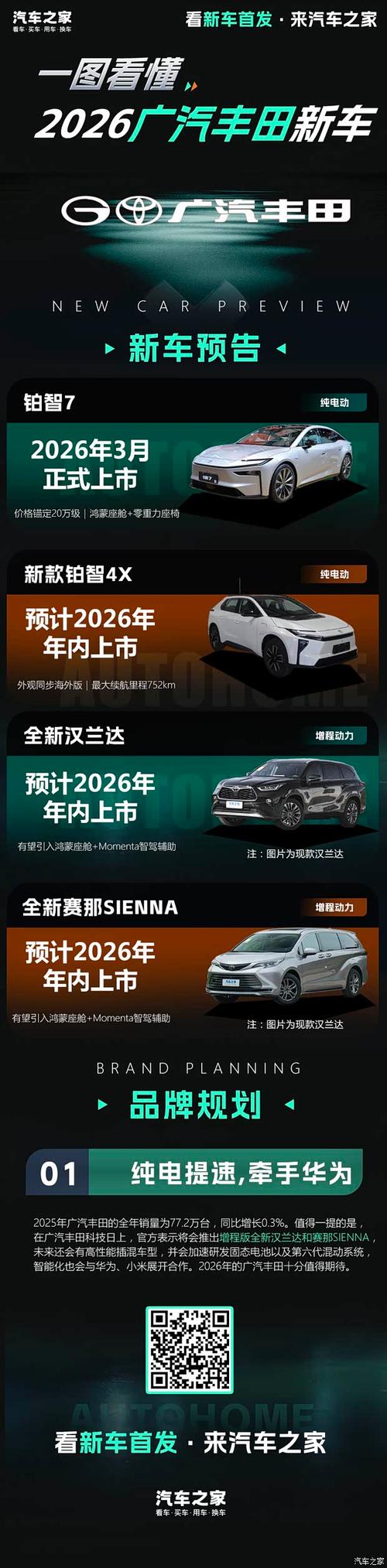 _丰田雷克萨斯车型大全_丰田新款suv车型雷克萨斯