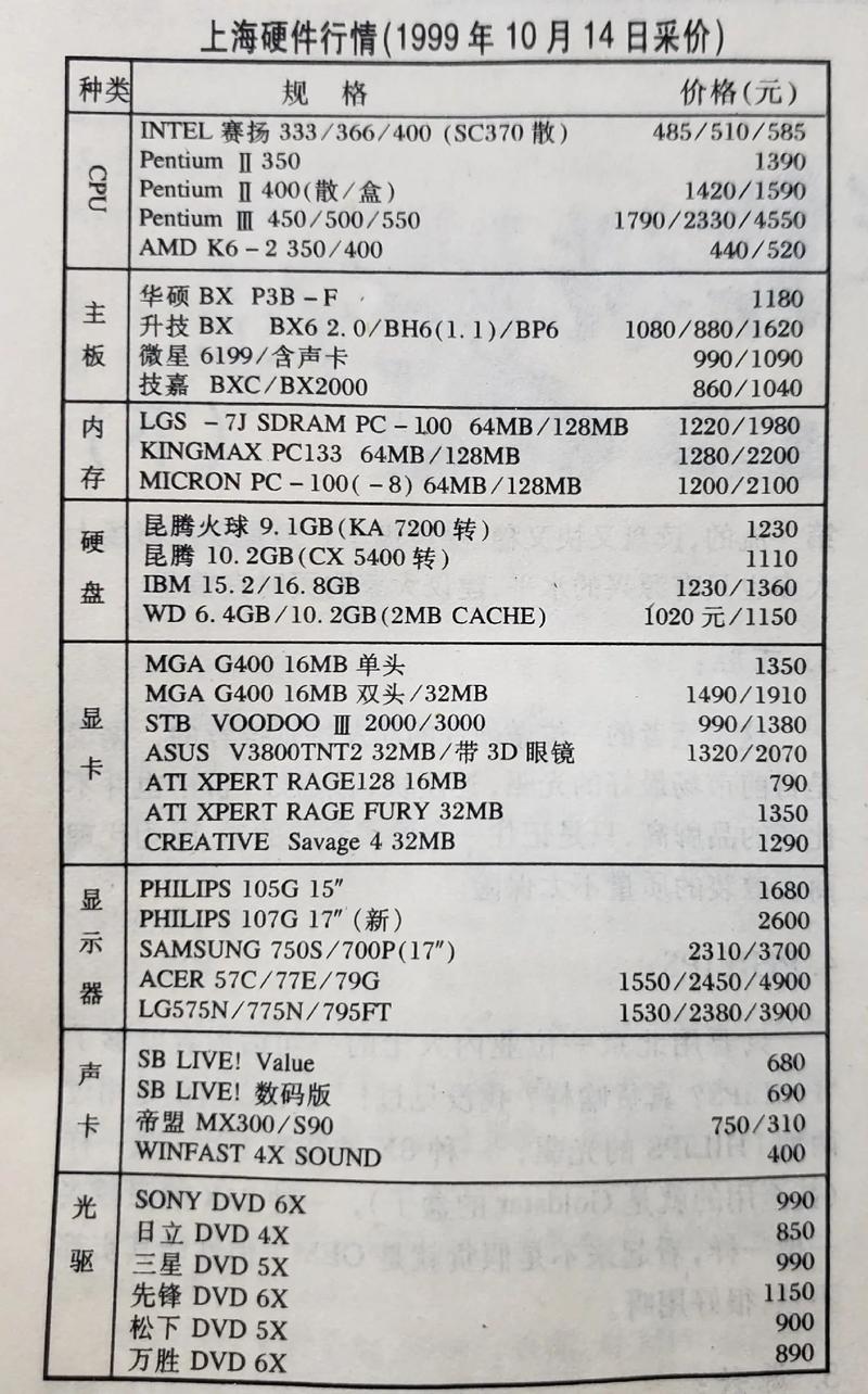内存拆了还能退吗__拆除内存条
