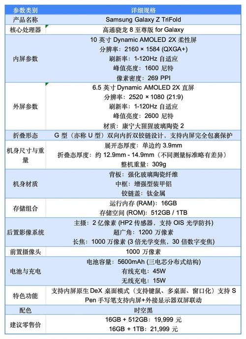 三星 Galaxy Z TriFold 评测：三折叠的新路线，生产力的再飞跃__三星 Galaxy Z TriFold 评测：三折叠的新路线，生产力的再飞跃