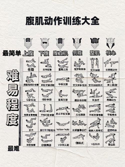 男人自律健身_自律肌肉_