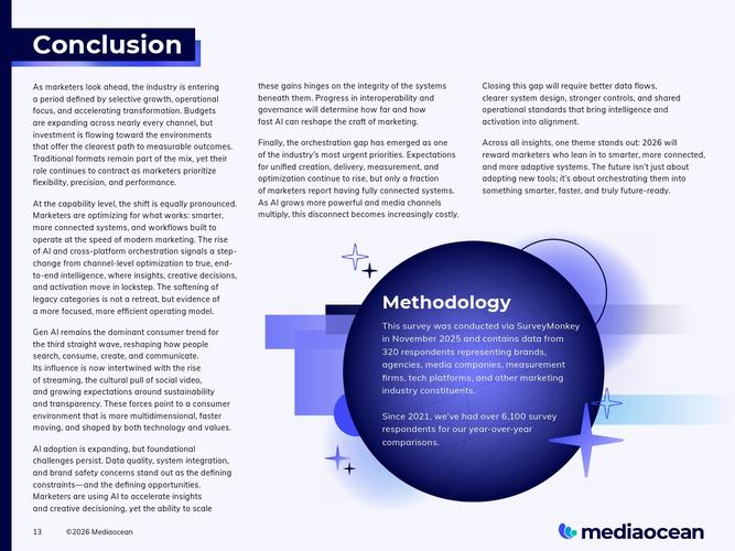 2020年广告展_展望广告有限公司怎么样_