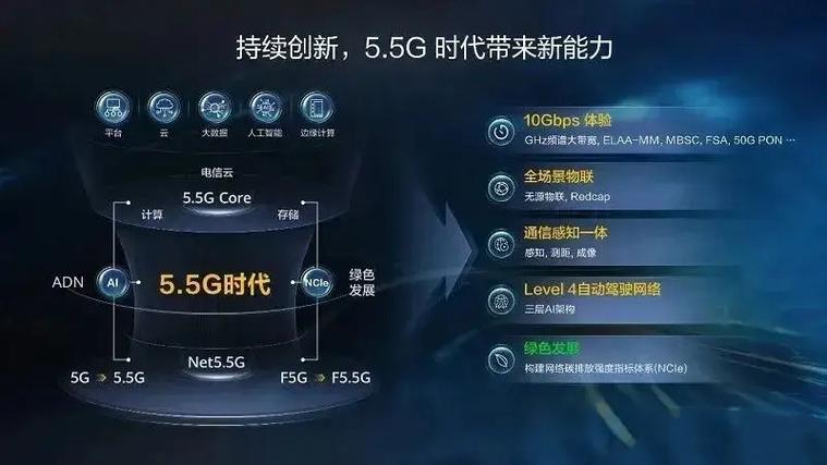 5g华为5g手机__华为5g什么水平