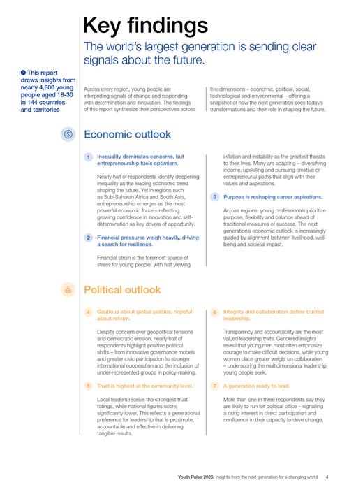 变革者青年_世界ol洞察计算_