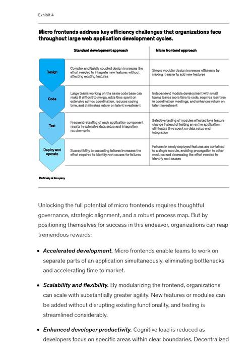 麦肯锡价值评估_麦肯锡价值评估第五版第四版_