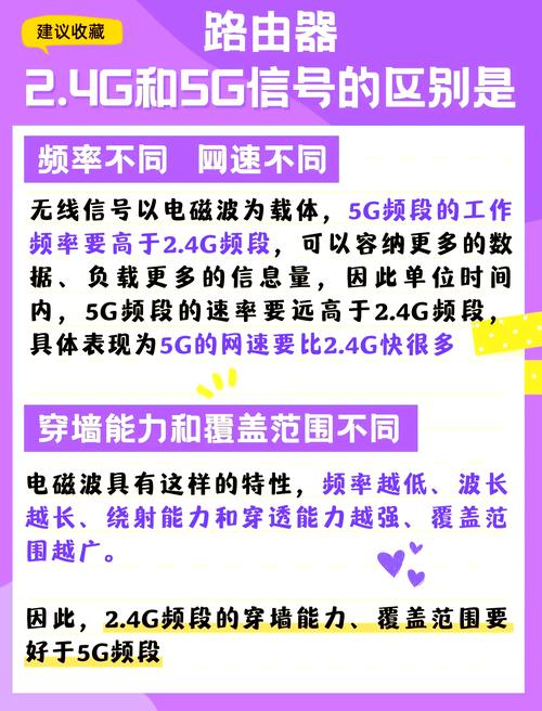 _4g网速和5g网速差几倍_升级5g后网速比4g慢