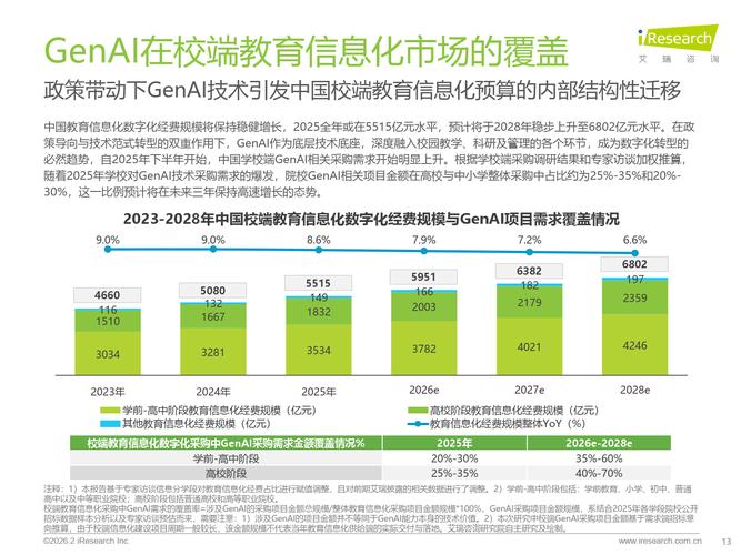 中国教育发展报告2017__中国教育发展报告2019原文