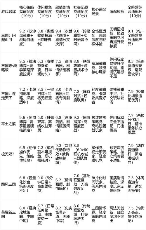 _2026年2月热门游戏本TOP 3推荐 不同需求怎么选?_2026年2月热门游戏本TOP 3推荐 不同需求怎么选?