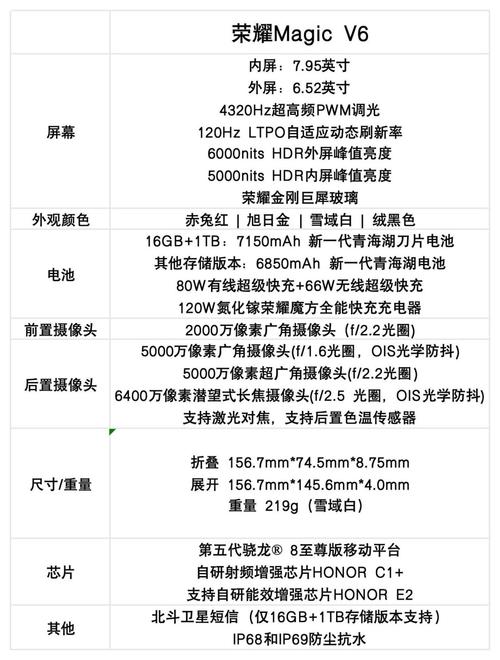 折叠手机荣耀__荣耀首款折叠屏手机