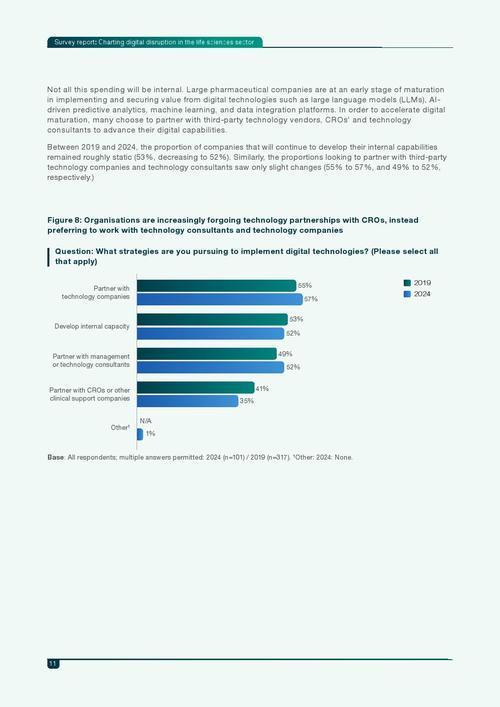 数字化颠覆读后感__数字化颠覆是什么