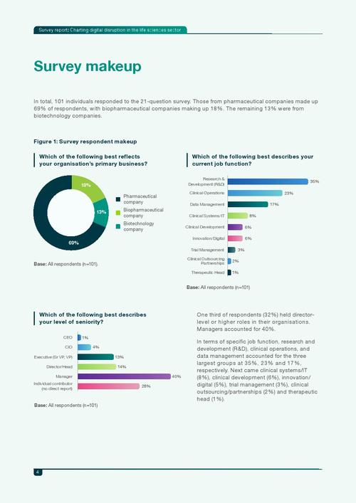 数字化颠覆是什么__数字化颠覆读后感