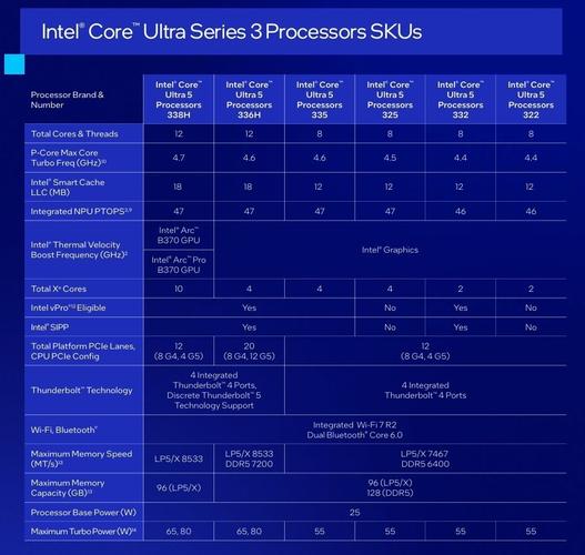 笔记本电脑代购可靠吗__代购电脑需要注意什么