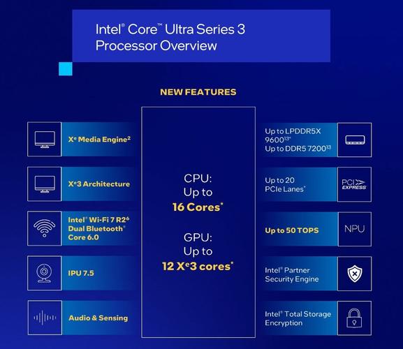 _笔记本电脑代购可靠吗_代购电脑需要注意什么
