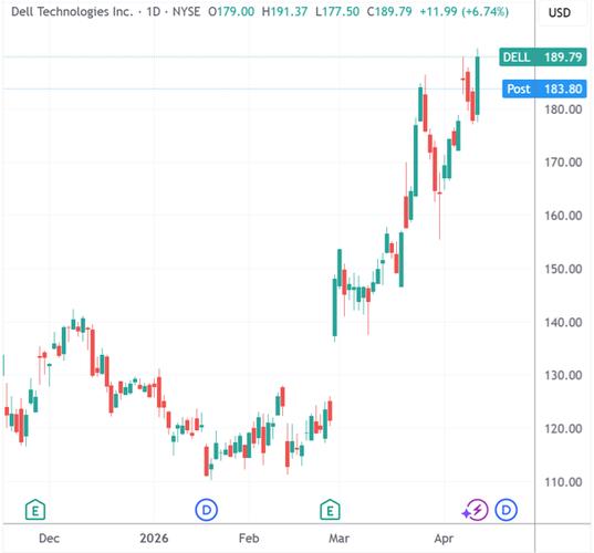 垂直收购案例__垂直并购的好处
