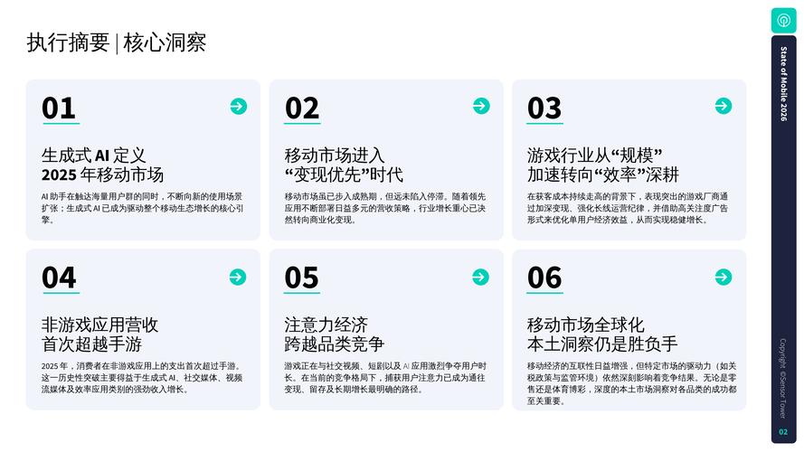 _招聘广告分析报告_招聘广告模块