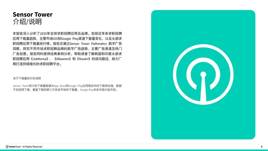 _招聘广告模块_招聘广告分析报告