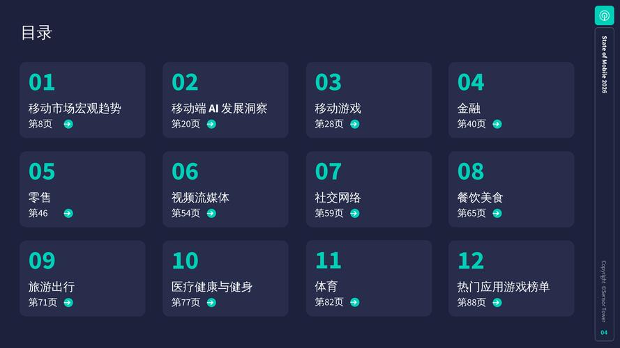 _招聘广告分析报告_招聘广告模块