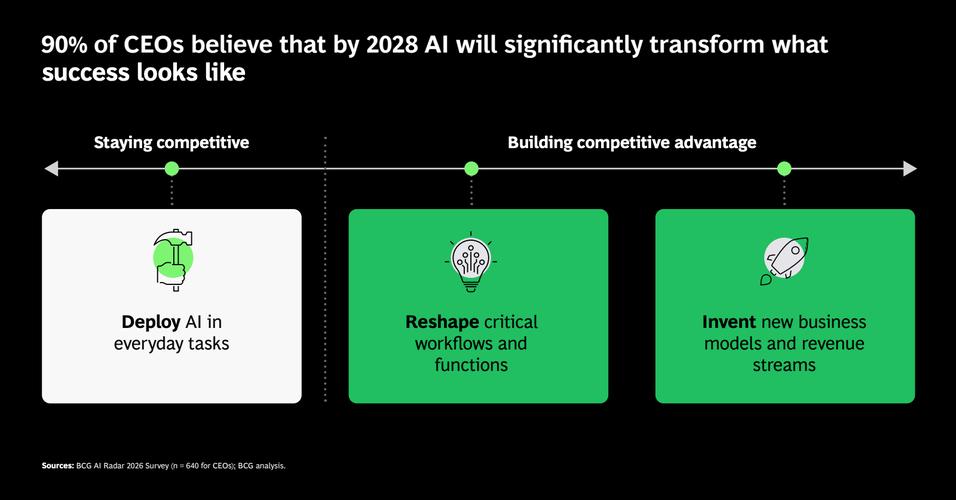 _雷达2020_雷达报告位置