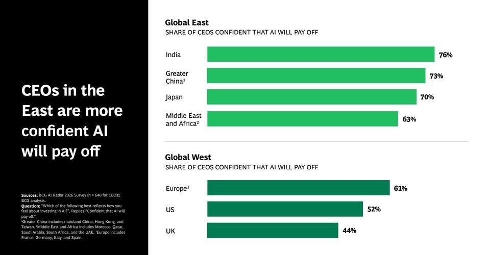 雷达报告位置__雷达2020