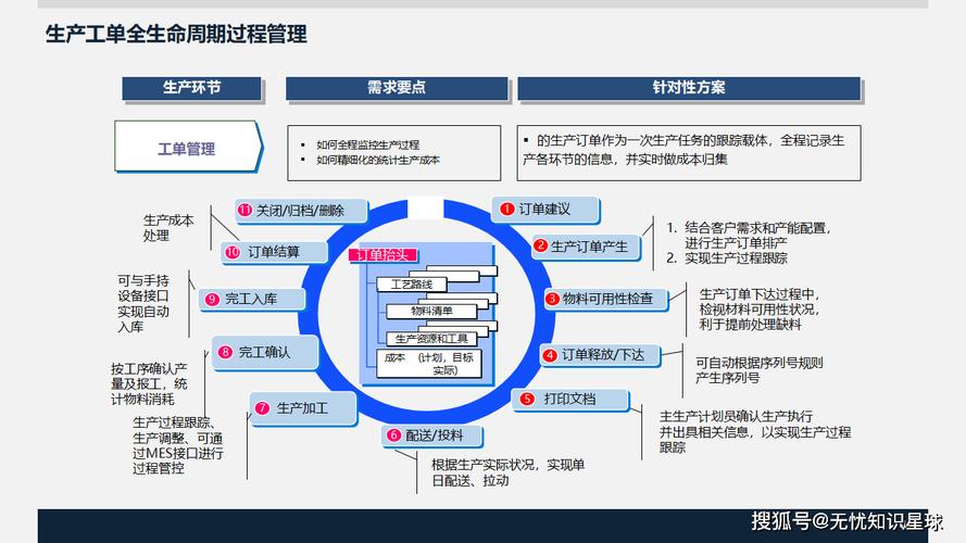 供应链产业链价值链_产业链供应链受阻_